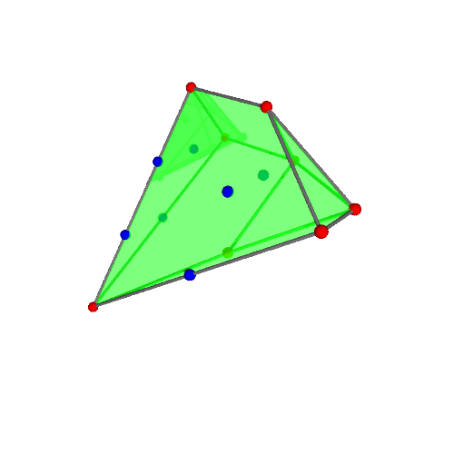 Image of polytope 2148
