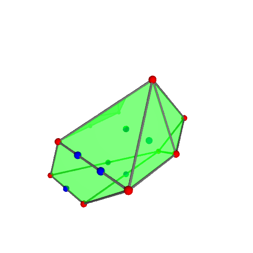 Image of polytope 2149