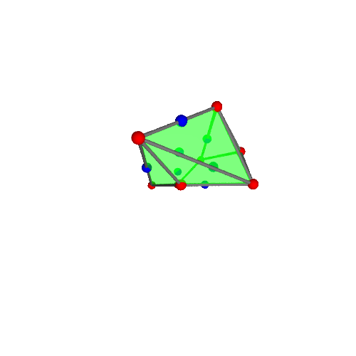 Image of polytope 2152