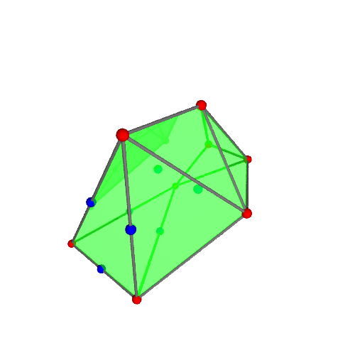 Image of polytope 2163