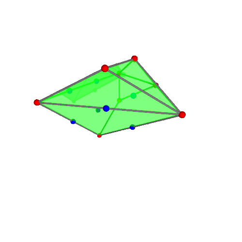 Image of polytope 2165