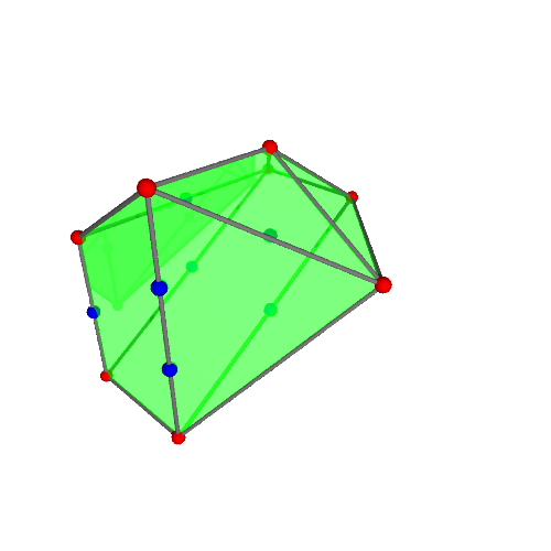 Image of polytope 2166