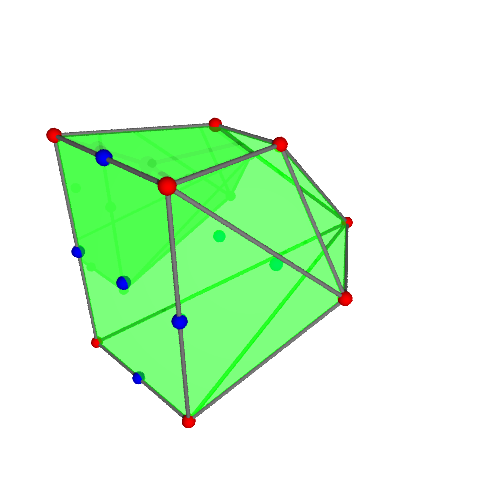 Image of polytope 2167