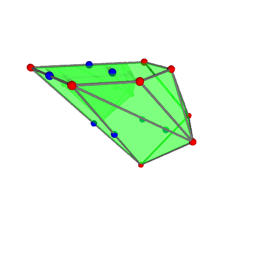 Image of polytope 2174