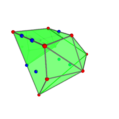 Image of polytope 2176