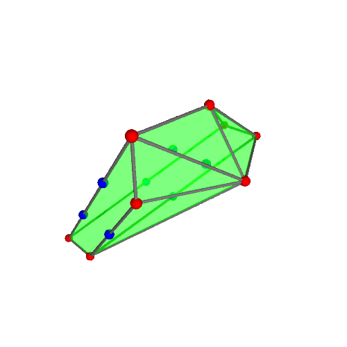 Image of polytope 2177
