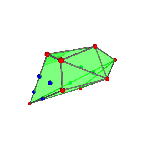 Image of polytope 2178