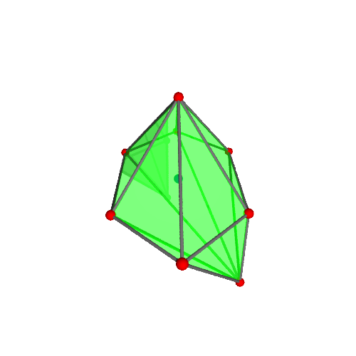Image of polytope 219