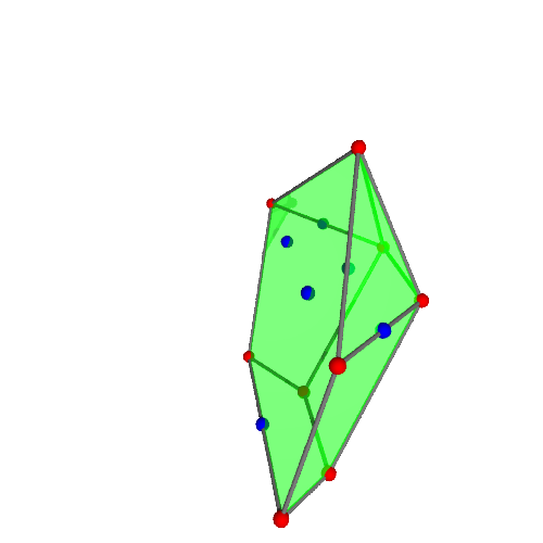 Image of polytope 2195
