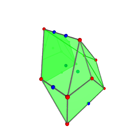 Image of polytope 2196