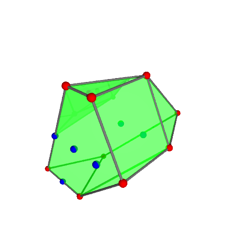 Image of polytope 2197