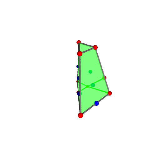 Image of polytope 2198