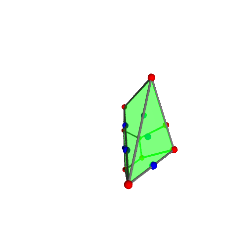 Image of polytope 2199