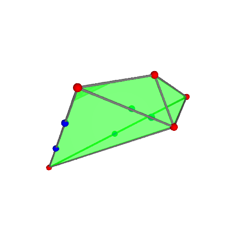 Image of polytope 220
