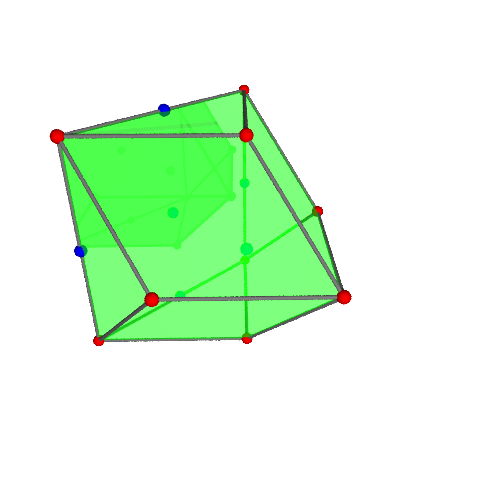 Image of polytope 2200