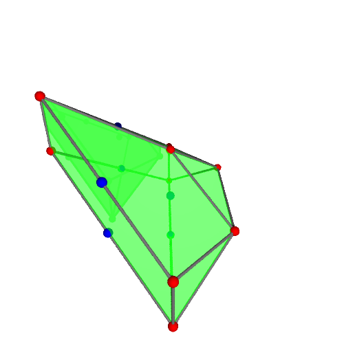 Image of polytope 2202