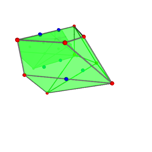 Image of polytope 2203
