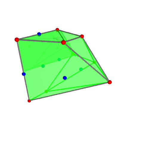 Image of polytope 2204