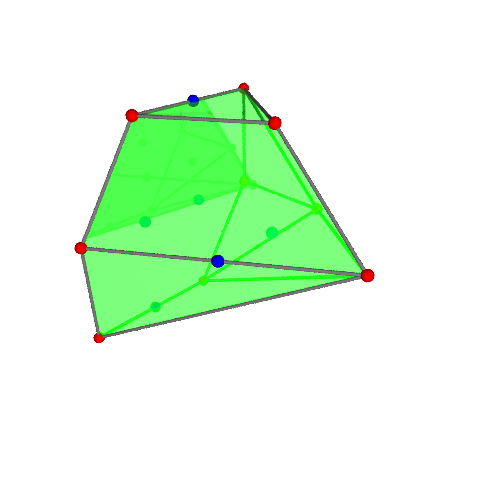 Image of polytope 2205