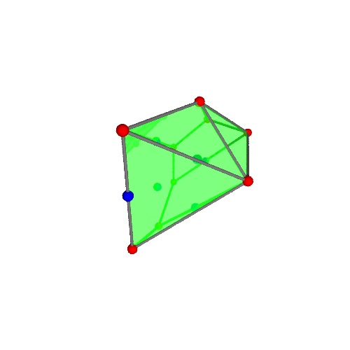Image of polytope 2213