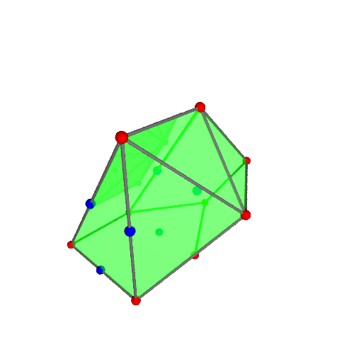 Image of polytope 2216