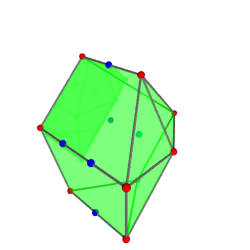 Image of polytope 2218