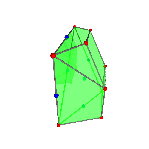 Image of polytope 2222