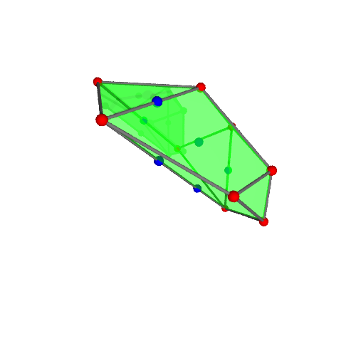 Image of polytope 2223