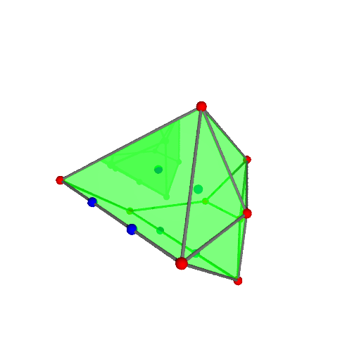 Image of polytope 2224