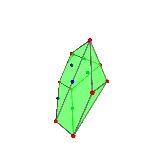 Image of polytope 2227