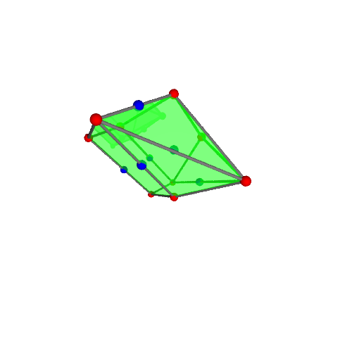 Image of polytope 2232