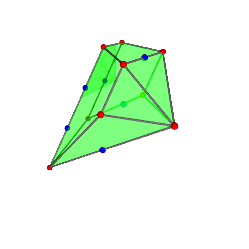 Image of polytope 2233