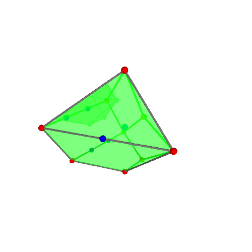 Image of polytope 2234