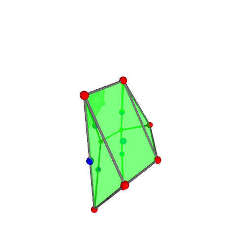 Image of polytope 2235