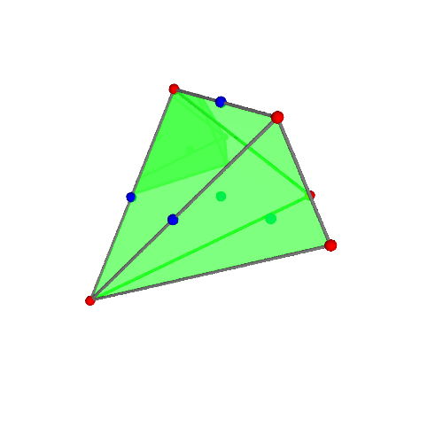 Image of polytope 224
