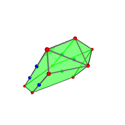 Image of polytope 2245