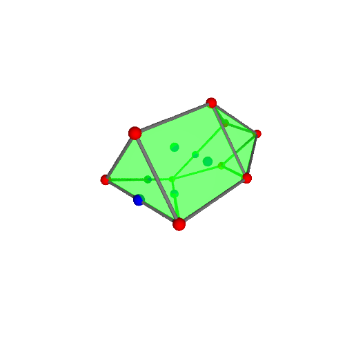 Image of polytope 2247