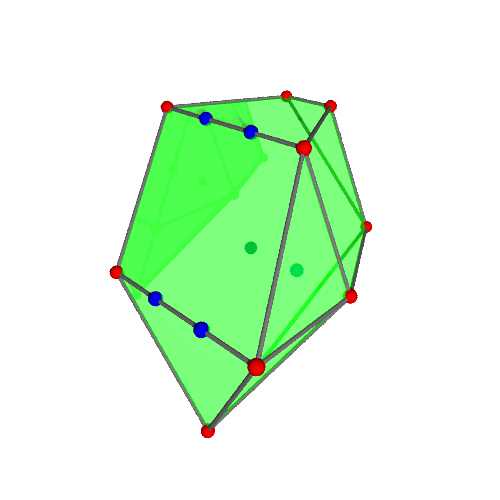 Image of polytope 2248