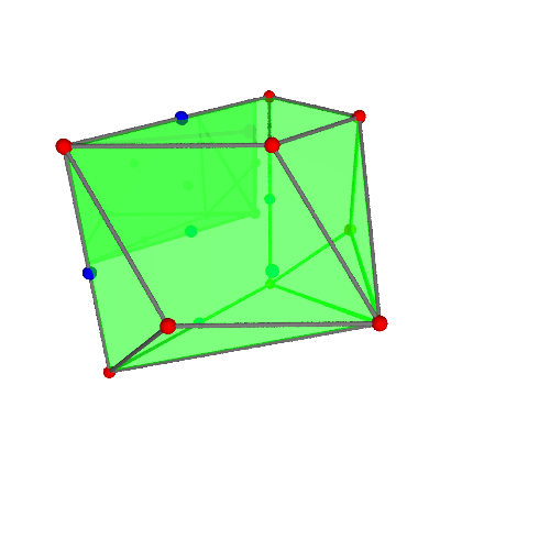 Image of polytope 2250