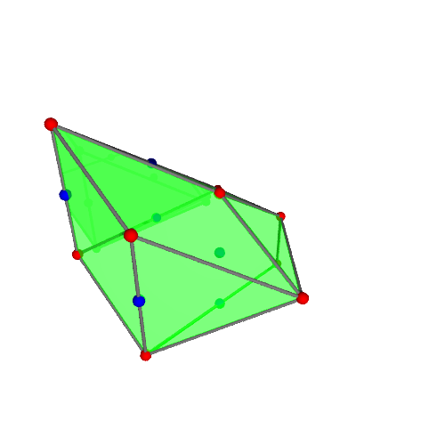 Image of polytope 2252