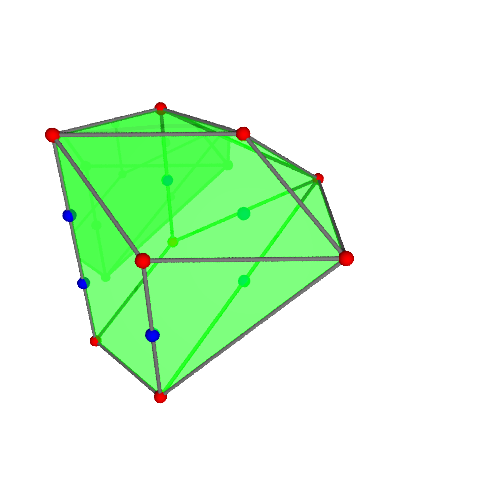 Image of polytope 2255