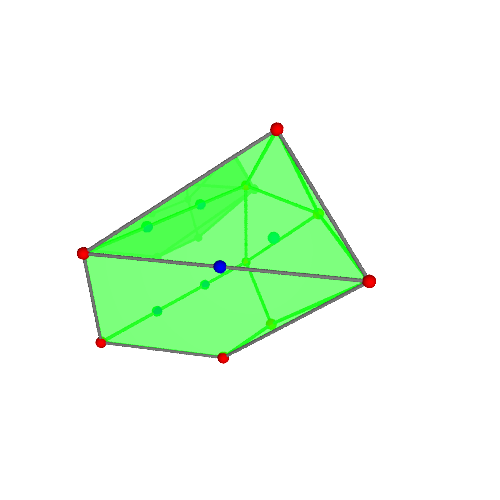Image of polytope 2256