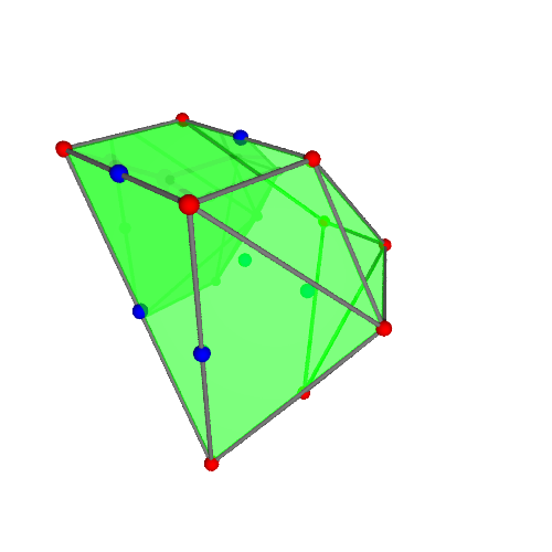 Image of polytope 2257