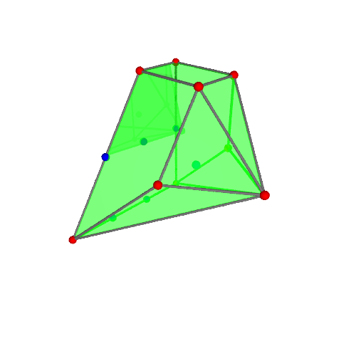 Image of polytope 2258