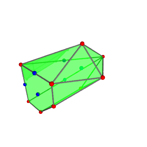 Image of polytope 2259
