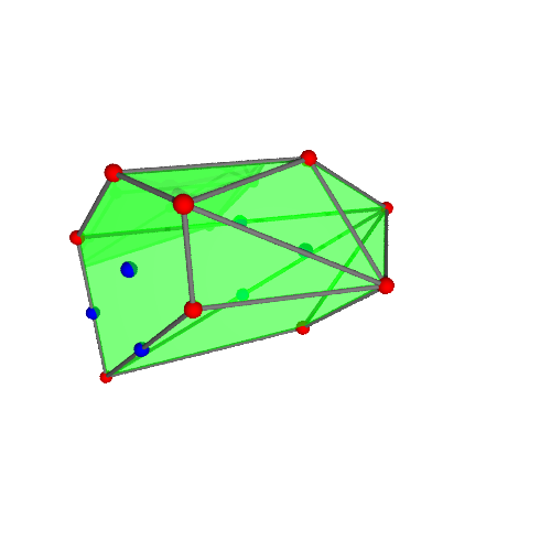 Image of polytope 2260