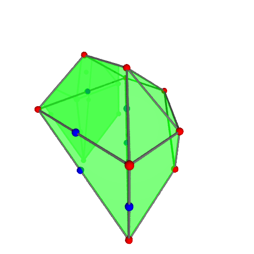 Image of polytope 2262