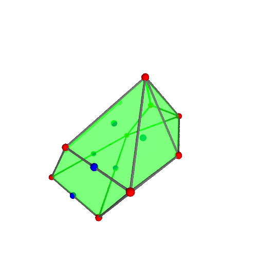 Image of polytope 2264