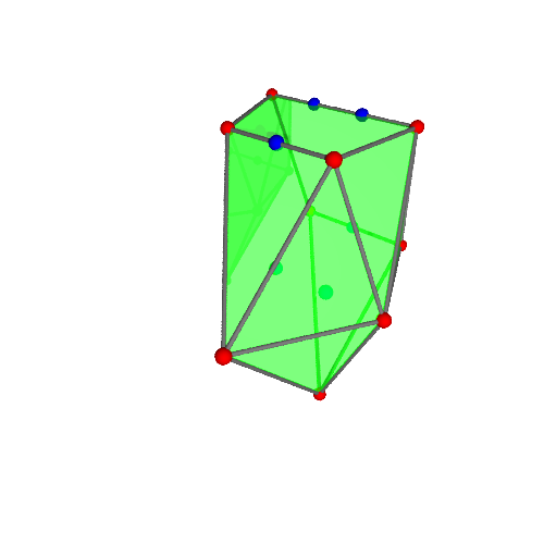 Image of polytope 2267