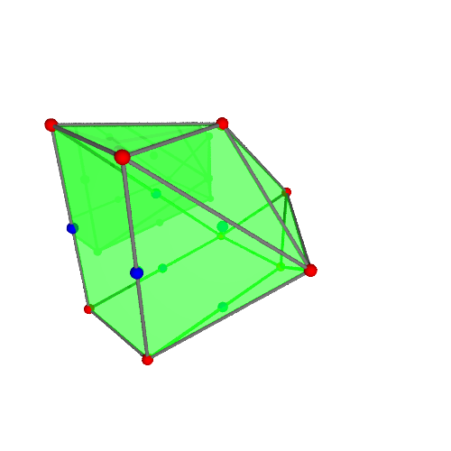 Image of polytope 2268